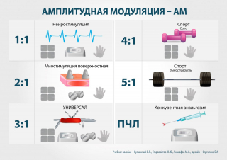 СКЭНАР-1-НТ (исполнение 01)  в Сосновом Бор купить Скэнар официальный сайт - denasvertebra.ru 